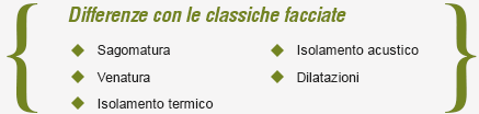 Differenze Facciate